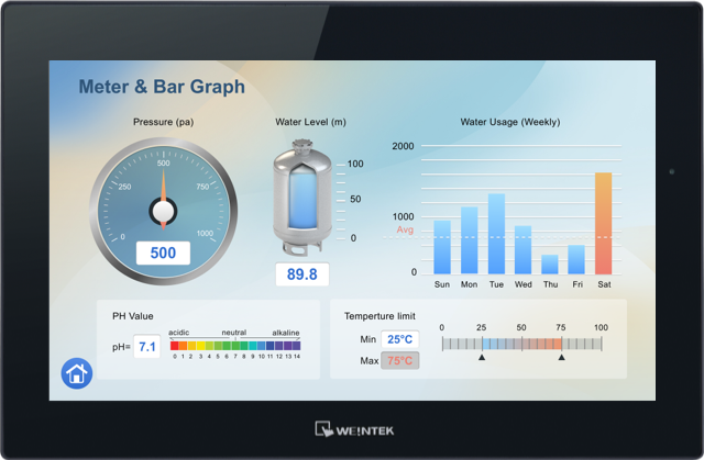 WEINTEK cMT2166X  15,6'' FHD cMT X Serisi HMI Operatör Paneli