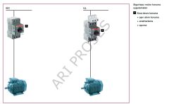 ABB MS116-32 1SAM250000R1015 25-32A Motor Koruma Şalteri