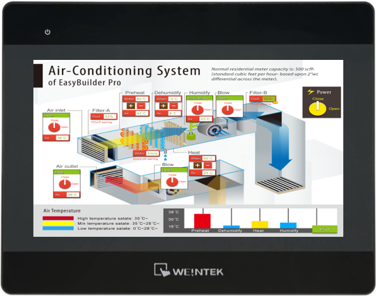 WEINTEK MT8106iP  10.1'' HMI Operatör Paneli