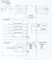Shihlin SL3-043-0.75K 0.75 kW 3 Faz 380V AC Motor Sürücü