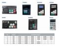 Shihlin PU302 AC Motor Sürücü Harici Keypad ve Gösterge Paneli