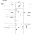 Shihlin SC3-021-1.5K 1.5 kW 1 Faz 220V AC Motor Sürücü