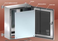 Tempa SS304 Paslanmaz Pano 300x400x150mm Düz Kapı Montaj Plakalı PNSSETS Serisi