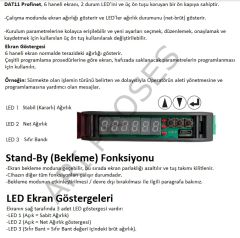 Pavone DAT 11 Profinet I/O LoadCell Weight Transmitter Indicator