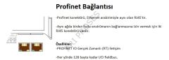 Pavone DAT 11 Profinet I/O LoadCell Weight Transmitter Indicator