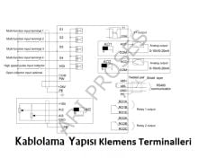 INVT GD20 0.75 kW 1 Faz / 220V AC Inverter Sürücü GD20-0R7G-S2-EU Monofaze
