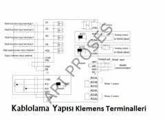 INVT GD20 2.2 kW 3 Faz/380V Trifaze AC Motor Sürücü GD20-2R2G-4-EU