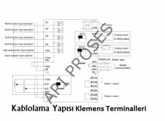 Invt GD20 4 kW Motor Sürücü 3 Faz/380V GD20-004G-4-EU