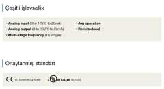 Fuji FVR Micro 1.5 kW AS1 Serisi 1 Faz/220 Volt AC Girişli Motor Sürücü FVR1.5AS1S-7E