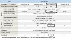 Fuji FVR Micro 1.5 kW AS1 Serisi 1 Faz/220 Volt AC Girişli Motor Sürücü FVR1.5AS1S-7E