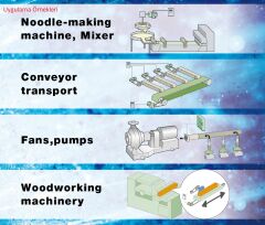 Fuji FVR Micro 1.5 kW AS1 Serisi 1 Faz/220 Volt AC Girişli Motor Sürücü FVR1.5AS1S-7E