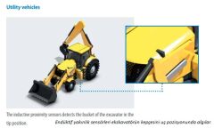 OMRON TL-W3MB1 2M | 3mm Yassı Endüktif Proximity Sensör