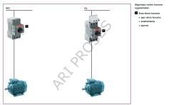 ABB MS116-1.6 (1SAM250000R1006)  1.0–1.6A Motor Koruma Şalteri | Ics 50kA | Icu 100kA