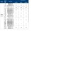 INVT GD350A-015G/018P-4 15 / 18.5kW | Yüksek Performanslı Vektör Frekans İnverter | ARI PROSES