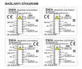 Enda ET4420-230 Dijital PID Sıcaklık Kontrol Cihazı (Termostat)